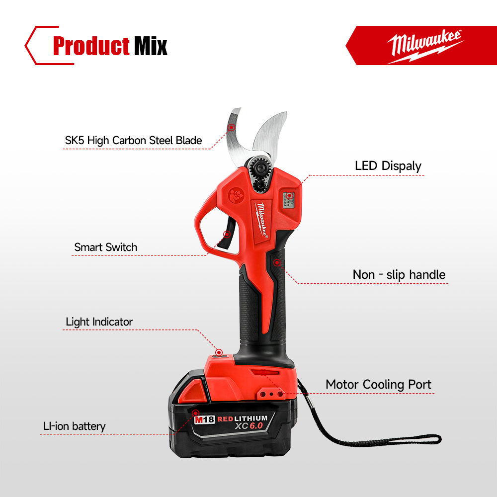 Milwaukee Brushless Electric P - Gardening Tools Usa recension och pris