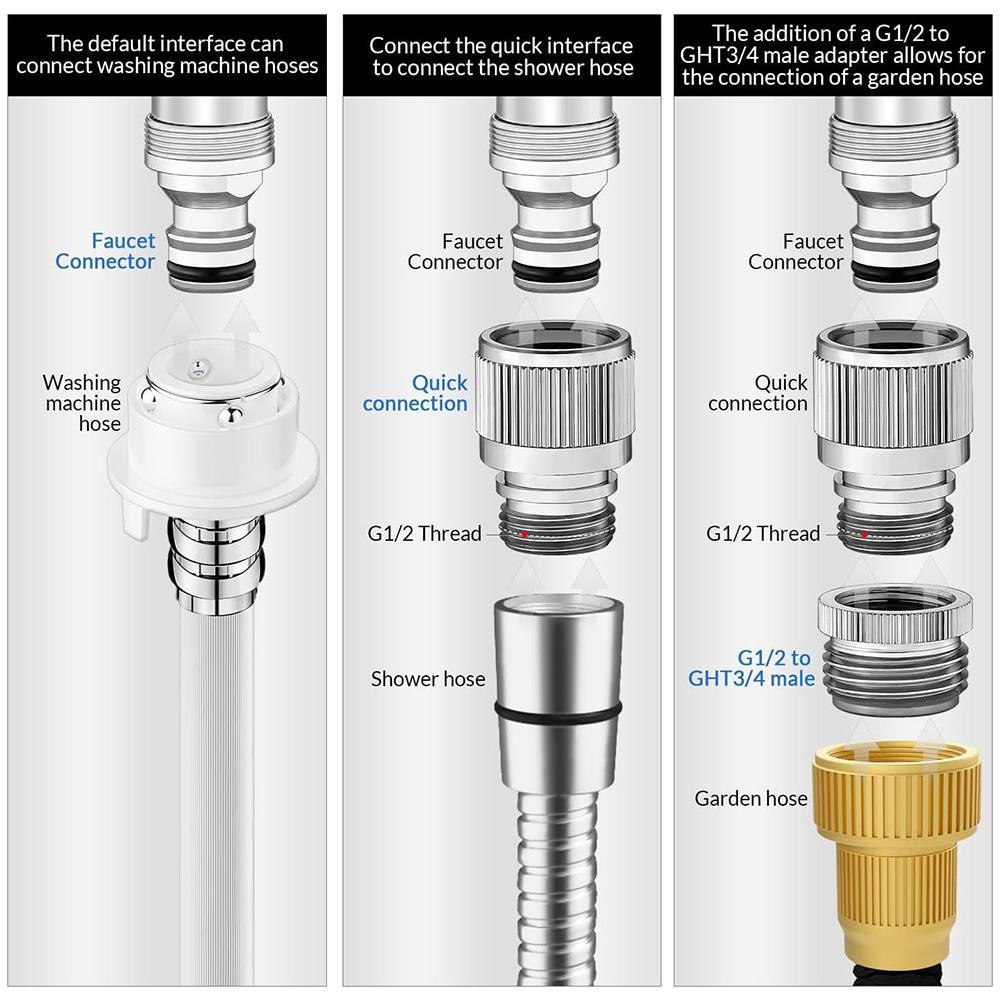 Faucet Adapter Set for Garden  - Gardening Tools Usa recension och pris