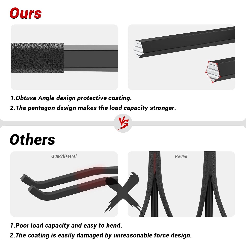 Heavy Duty Garage Storage Hook - Gardening Tools recension och pris